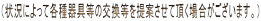 �i�󋵂ɂ���Ċe����̌��������Ă����Ē����ꍇ���������܂��B�j